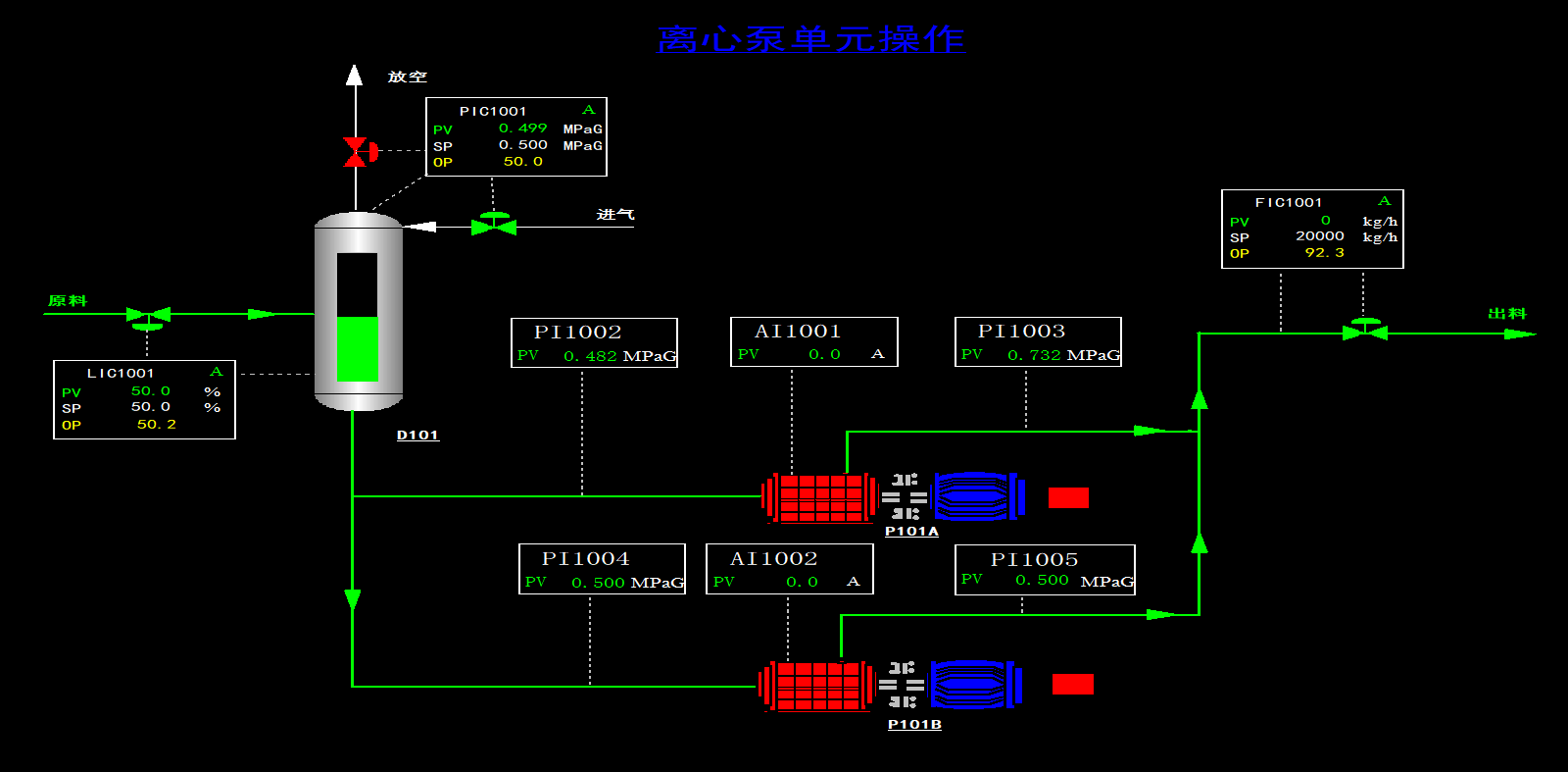 01-离心泵单元操作.png